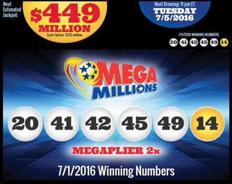 Mega Millions Friday Jackpot 92 Million. . Mega millions jackpot analysis